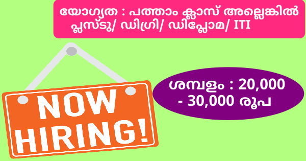 Transist ഗ്രൂപ്പിൽ ഒഴിവുകൾ എല്ലാ ജില്ലയിലുള്ളവർക്കും അപേക്ഷിക്കാം