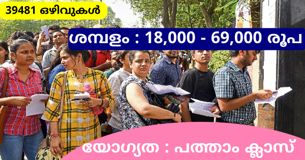 യോഗ്യത പത്താം ക്ലാസ് വിവിധ വകുപ്പുകളിലായി 39481 ഒഴിവുകൾ