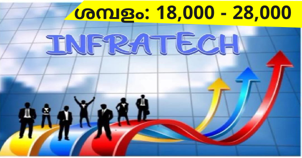 എല്ലാ ജില്ലകളിലും ഇൻഫ്രാ ഗ്രൂപ്പിൻ്റെ പുതിയ ഔട്ട്‌ലെറ്റുകളിലേക്ക് ഉടൻ നിയമനം