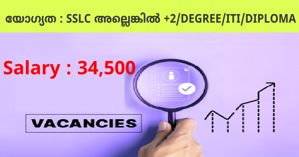 AIMS ബിസിനസ് ഗ്രുപ്പിന്റെ കേരളത്തിലെ പുതിയതായി തുടങ്ങുന്ന ഔട്ട്‌ലെറ്റ്‌ കളിലേക്ക് നിയമനം