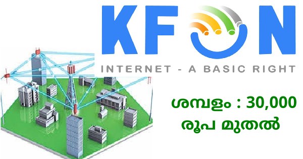 KFON ൽ വിവിധ ഒഴിവുകൾ