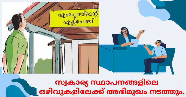 എംപ്ലോയബിലിറ്റി സെന്ററിന്റെ കീഴിൽ ഇന്റർവ്യൂ